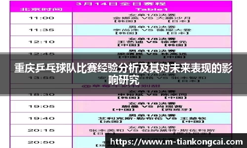 重庆乒乓球队比赛经验分析及其对未来表现的影响研究